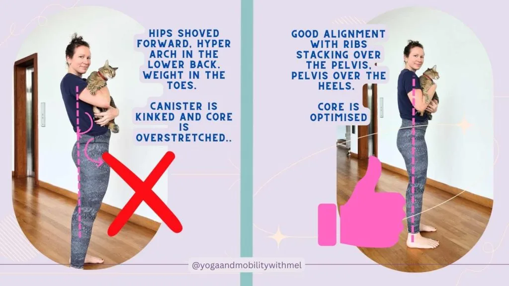 alignment and breathing for core