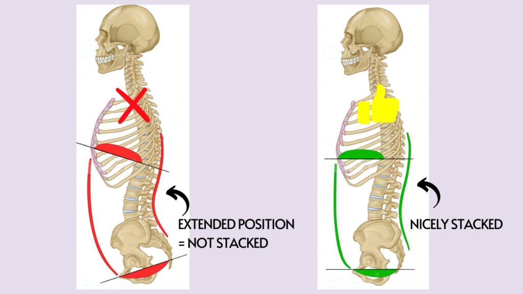 good alignment